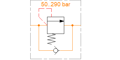 Secondary valve B: full relief with anti-cavitation